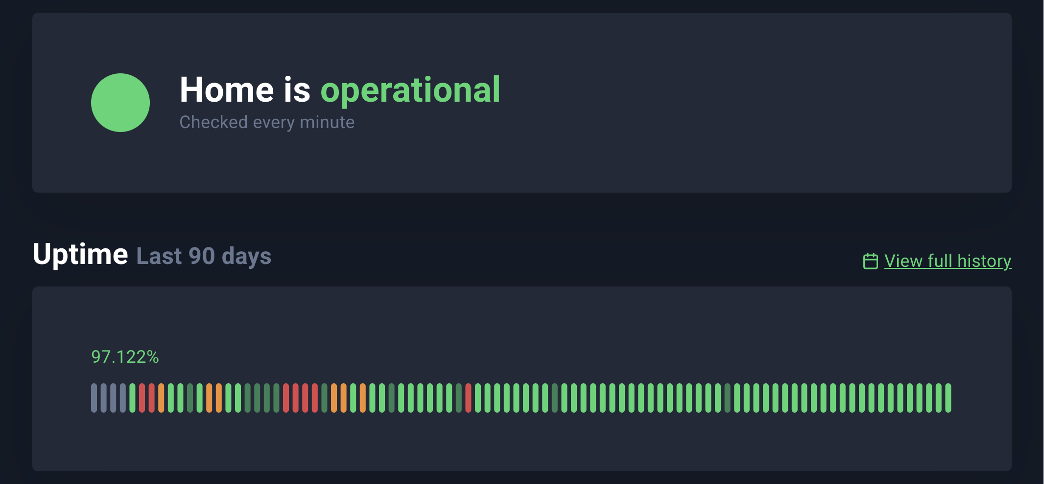 UptimeRobot status page for my house as of 2021-09-30