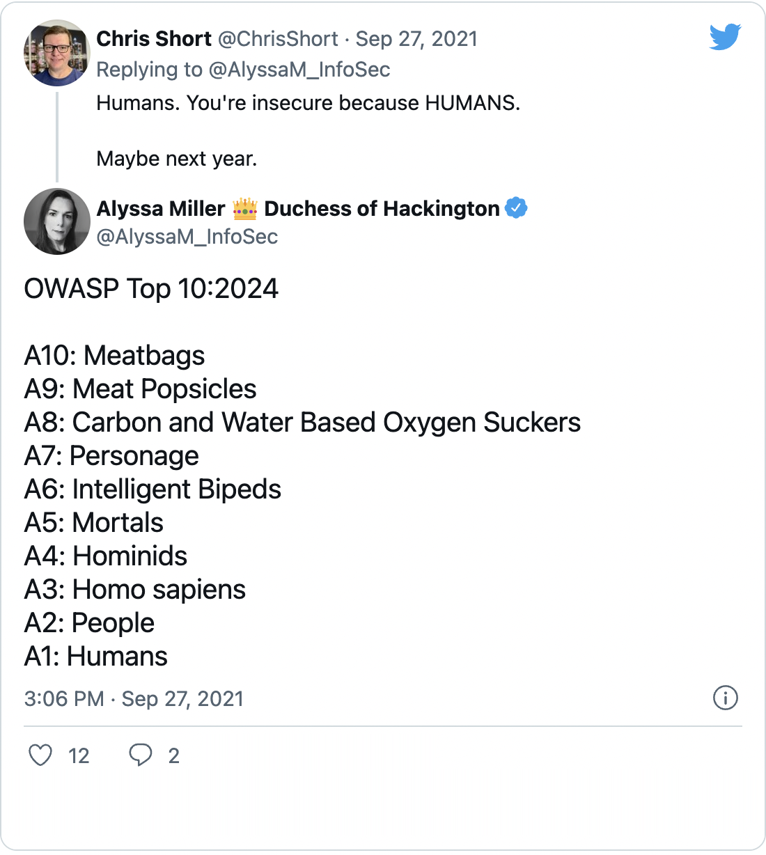 The Top 10 Water Tweets of 2021